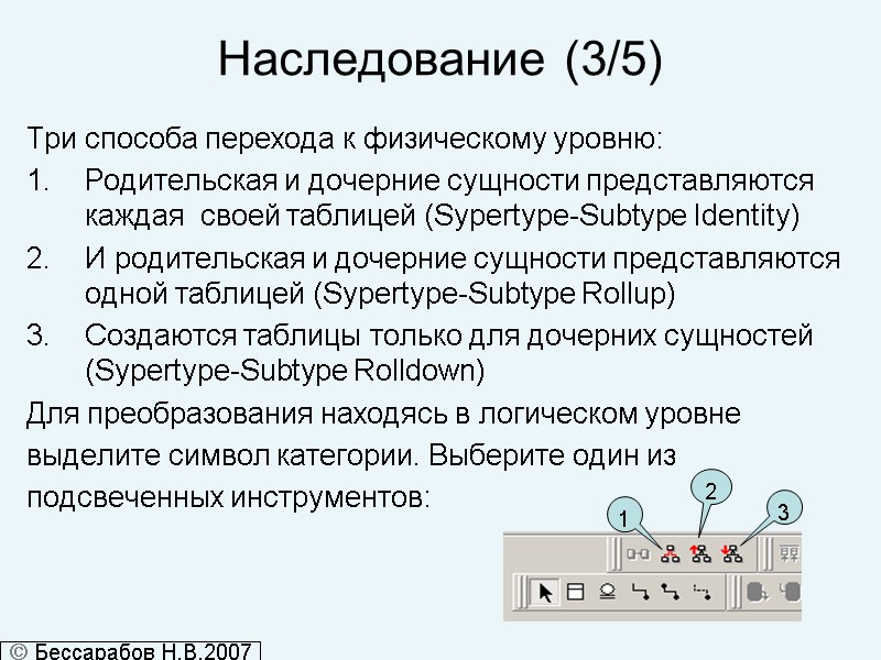 Наследование (3/5) Три способа перехода к физическому уровню: Родительская и дочерние сущности представляются каждая